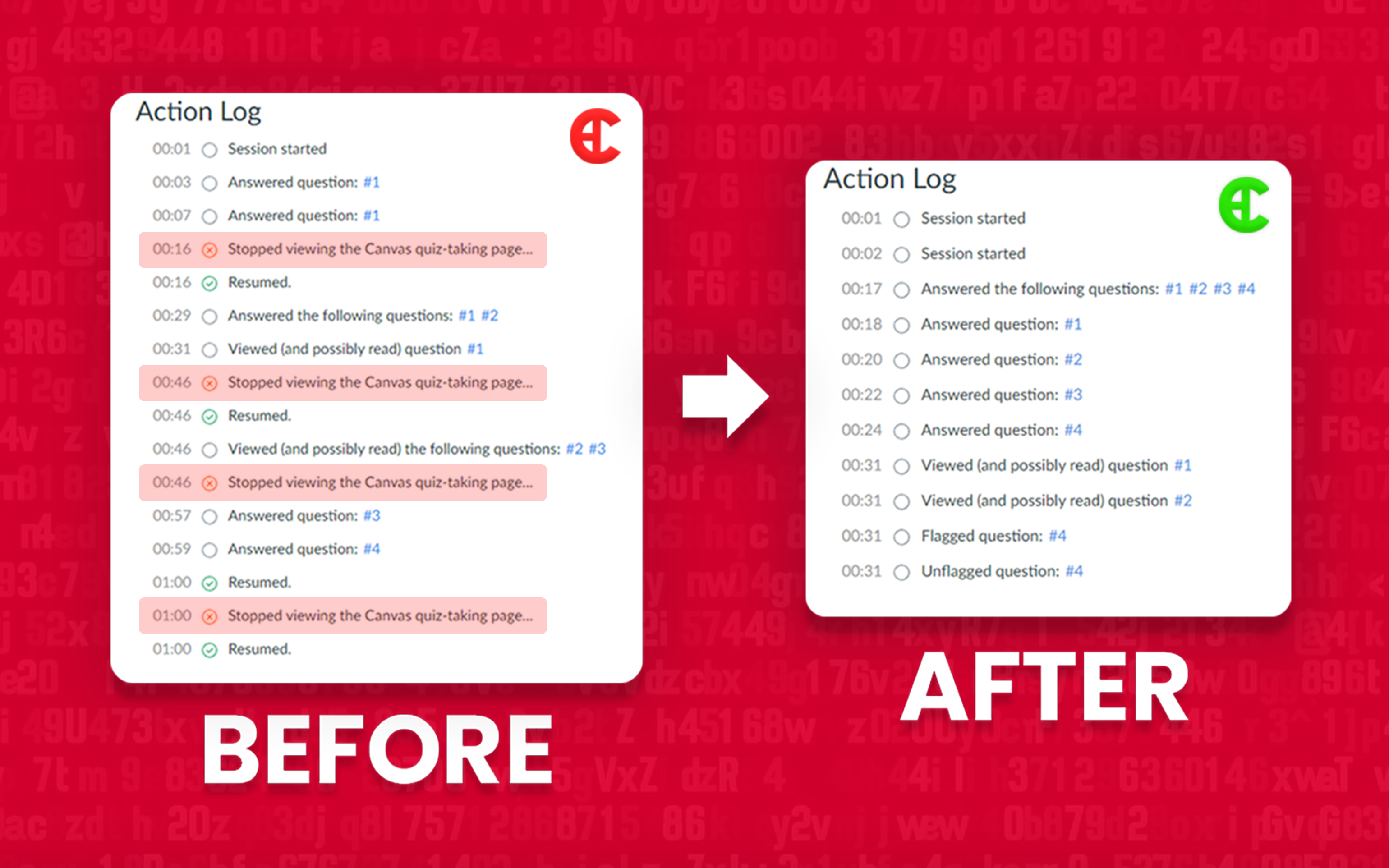 Action Log